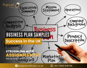 Business Plan Samples